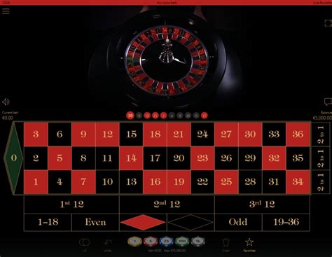 Biggest NetEnt Casino Bonuses.